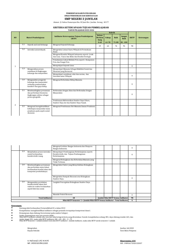 Kkm new pdf