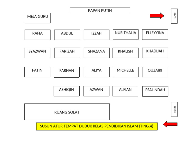 Seating Arrangement f4 Pai | PDF