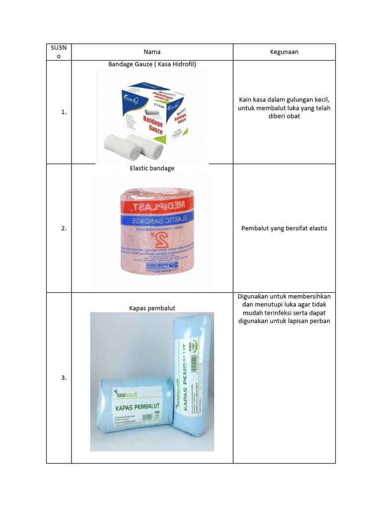 Alkes | PDF