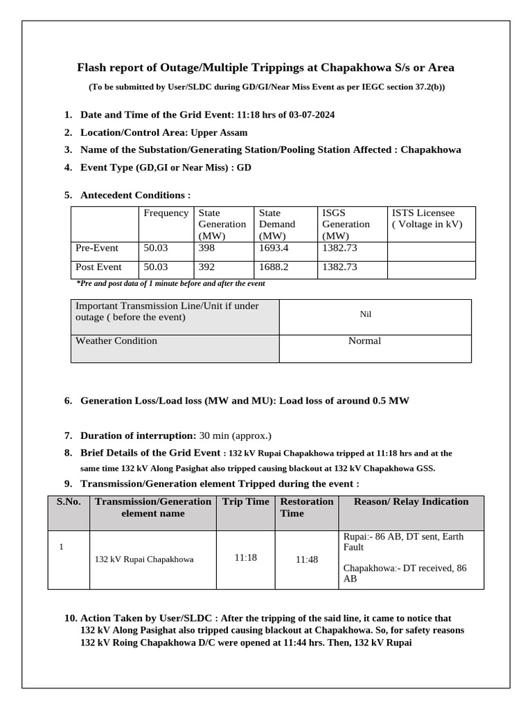 Flash Report 132kV Chapakhowa On 03-07-2024 | PDF | Electric Power ...