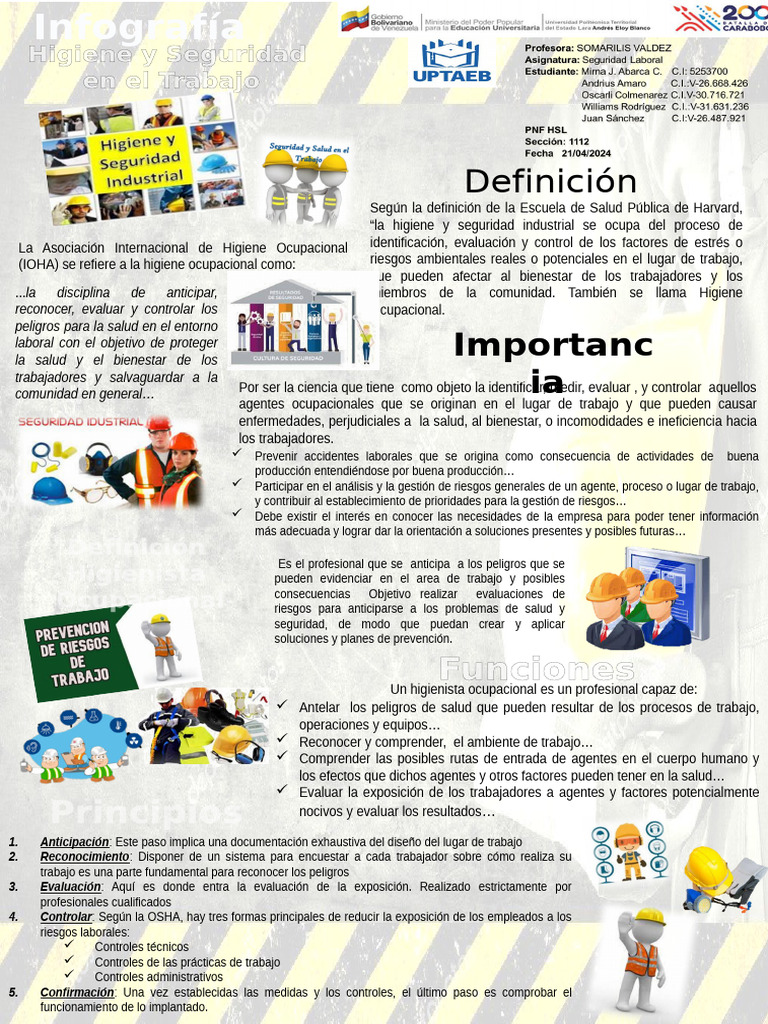Higiene y Seguridad en el Trabajo | PDF | Higiene Ocupacional | Valores