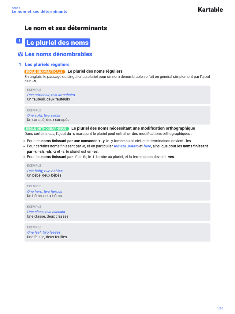 Le nom et ses déterminants en anglais | PDF | Nombre grammatical | Pluriel