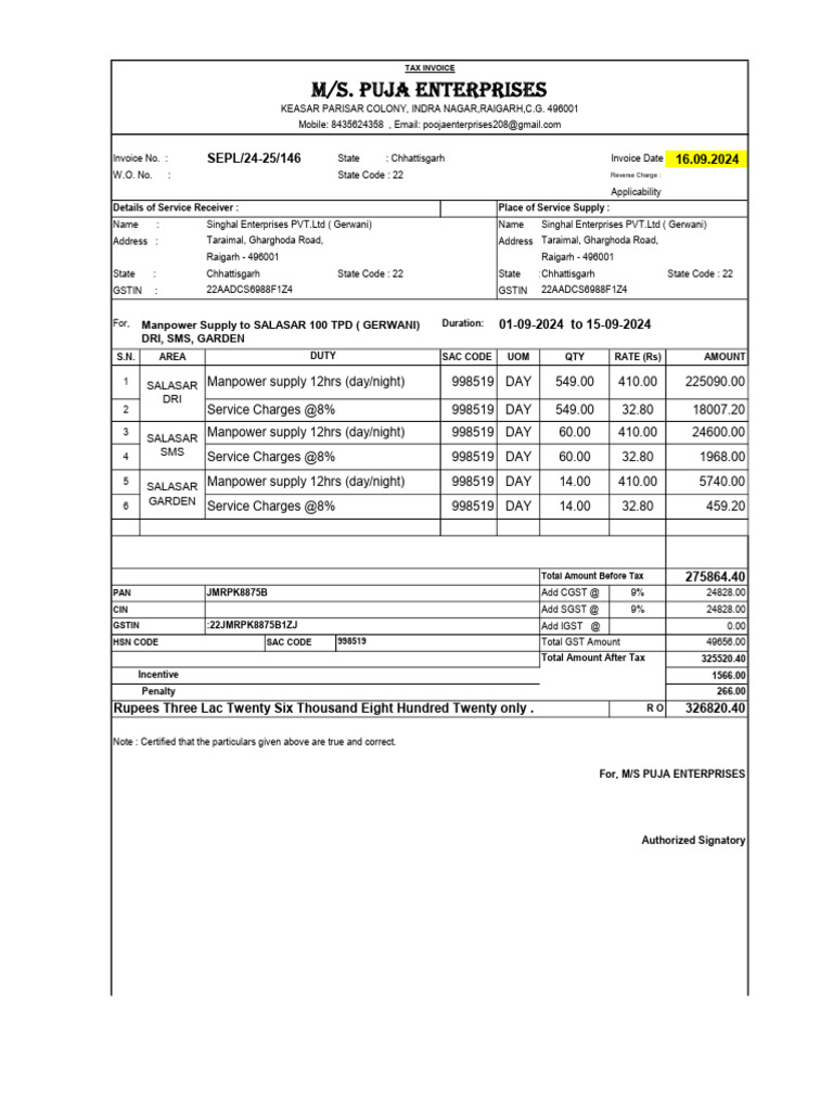 Chhattisgarh Manpower Supply Invoice | PDF | Government | Economy Of India