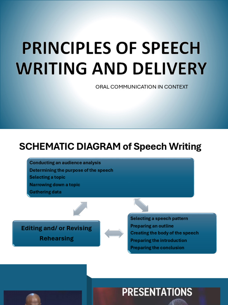 Principles of Speech Writing & Delivery | PDF | Stress (Linguistics ...