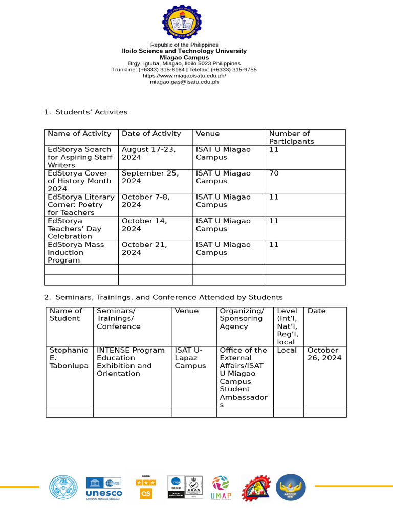 ISAT U Miagao Campus Student Activities | PDF