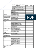 Check List GT Ready To Start Condition: No. Item Keterangan Status Catatan