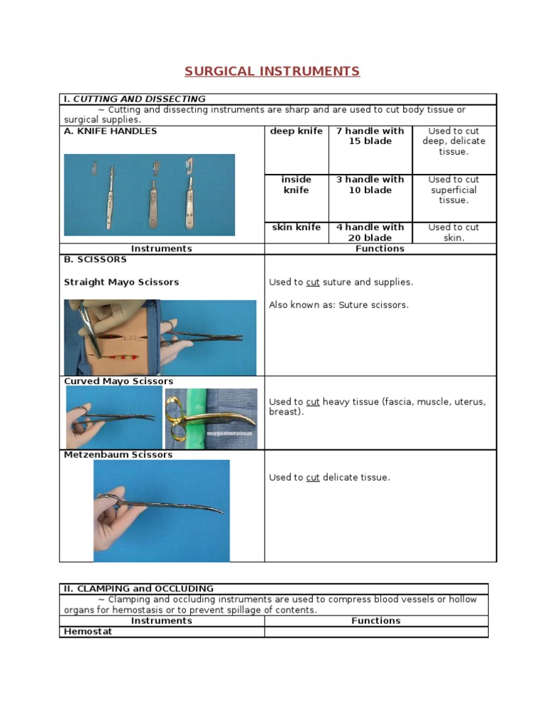 Surgical Instruments PDF Medical Specialties Nature