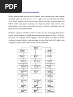 Download Struktur Organisasi Di Dalam Kapal by elfrina SN79079676 doc pdf
