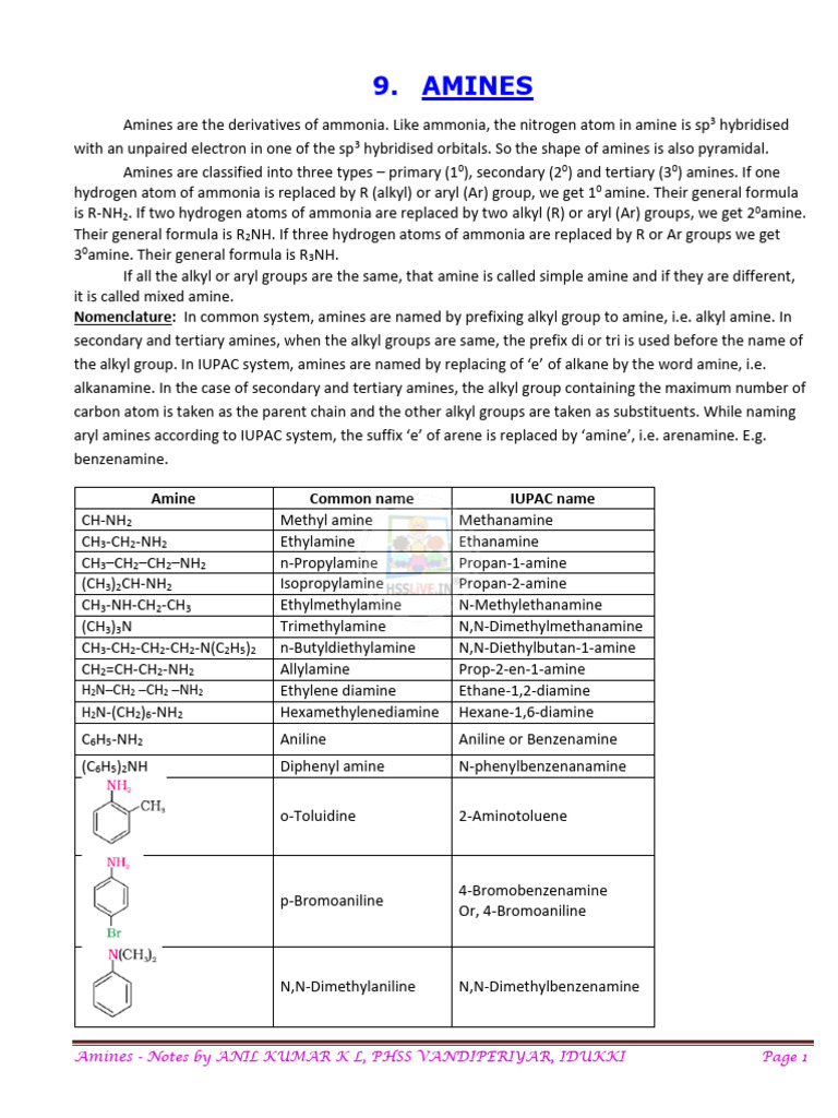 Hsslive Xii CH Anil 9. Amines | PDF | Amine | Hydrogen Compounds