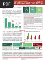 Safe Needle Recapping Procedures | PDF | Personal Protective Equipment ...