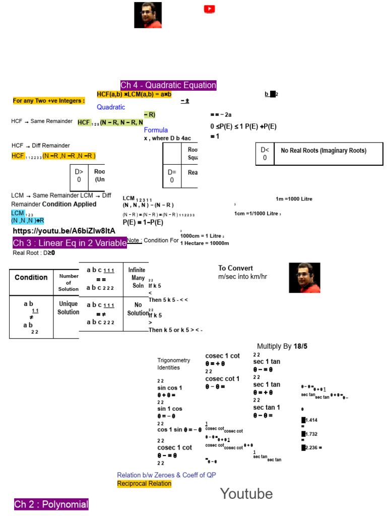 Class 10 Maths Formula Sheet | PDF | Abstract Algebra | Mathematical ...
