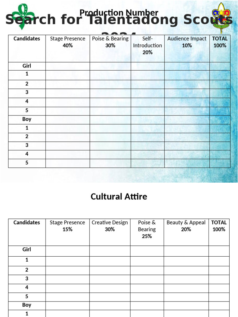 Pageant Production Number Criteria | PDF