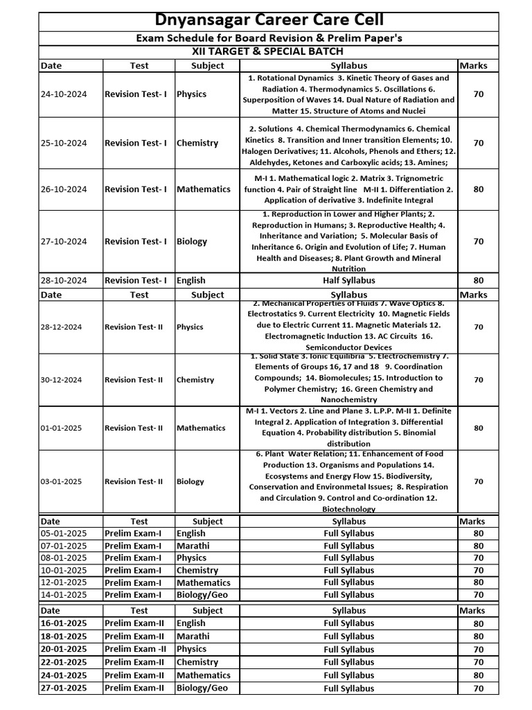 XII Target Batch Theory Paper Schedule 2024-25 Final | PDF | Chemistry ...