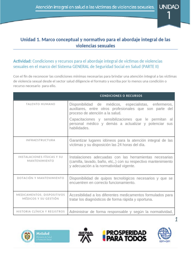 Abordaje Integral de Violencias Sexuales | PDF | Historial médico