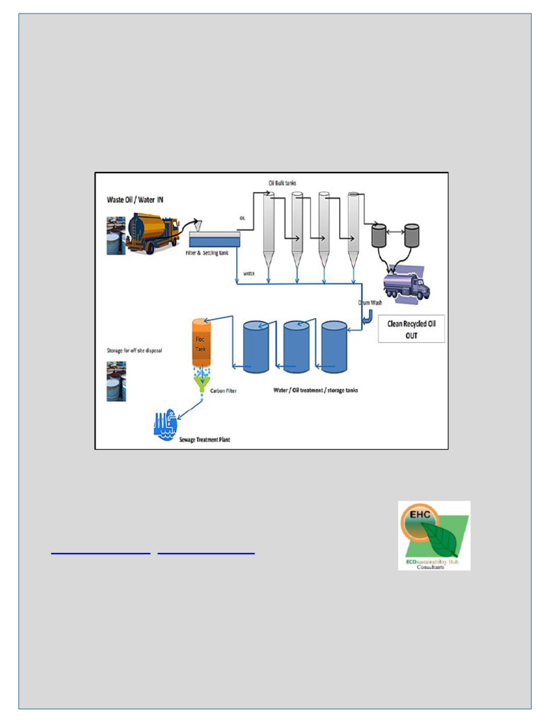 Used Oil Recycling Plant ESIA Report | PDF | Environmental Impact ...
