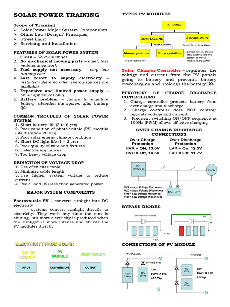 Solar Hand Outs | PDF | Photovoltaics | Solar Panel