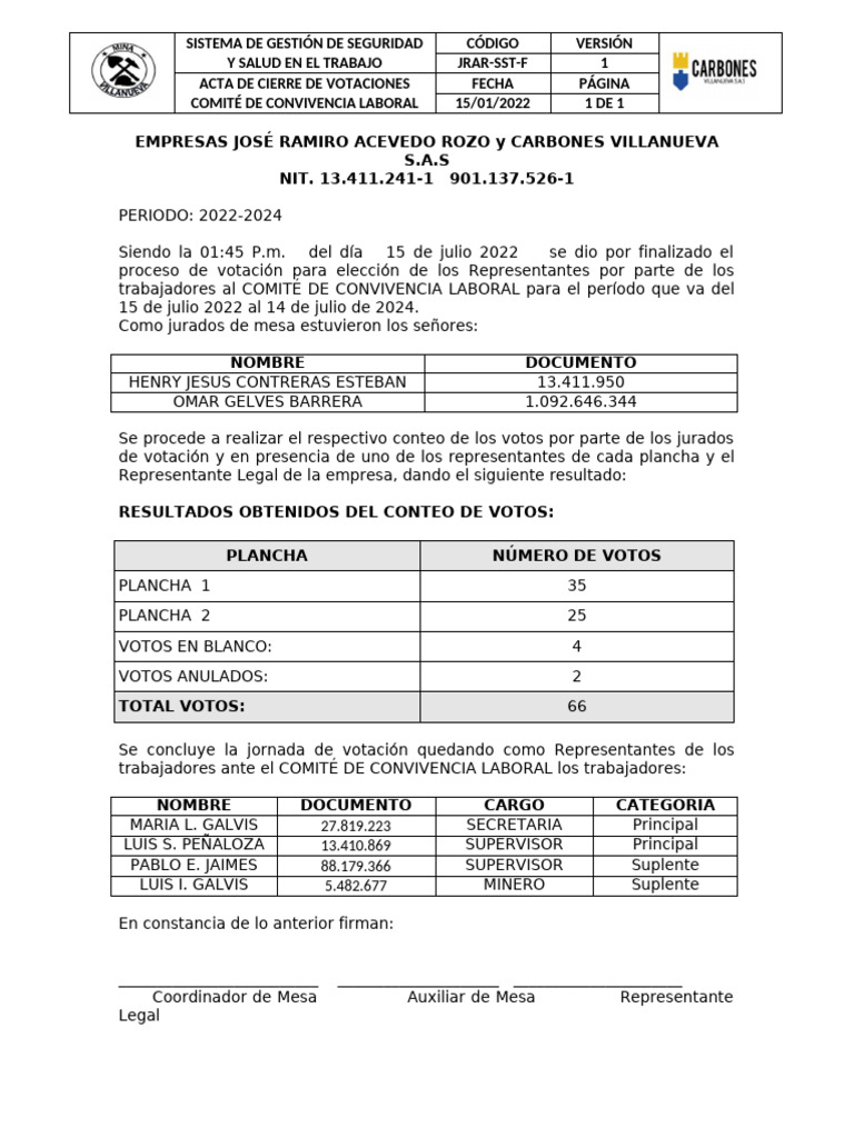 Acta de Cierre de Votaciones 2022 | PDF