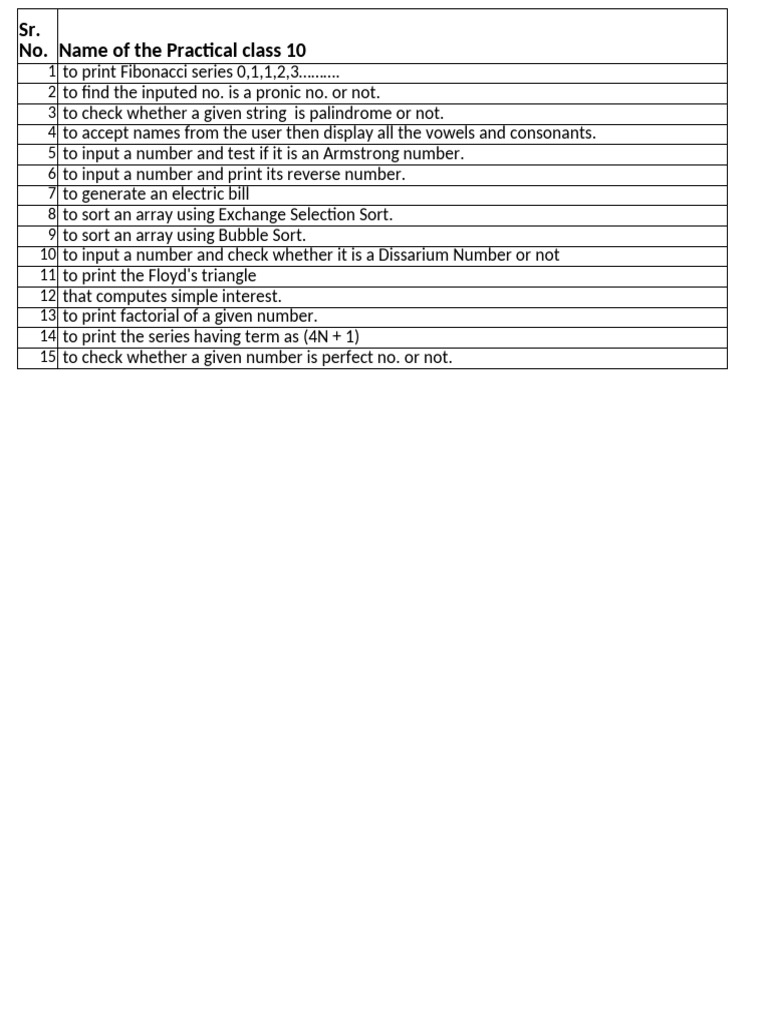 Practicle Names With Reference Class 10 | PDF