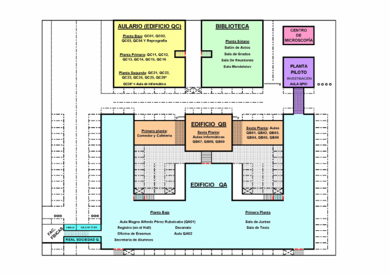 plano-facultad-de-quimicas-pdf