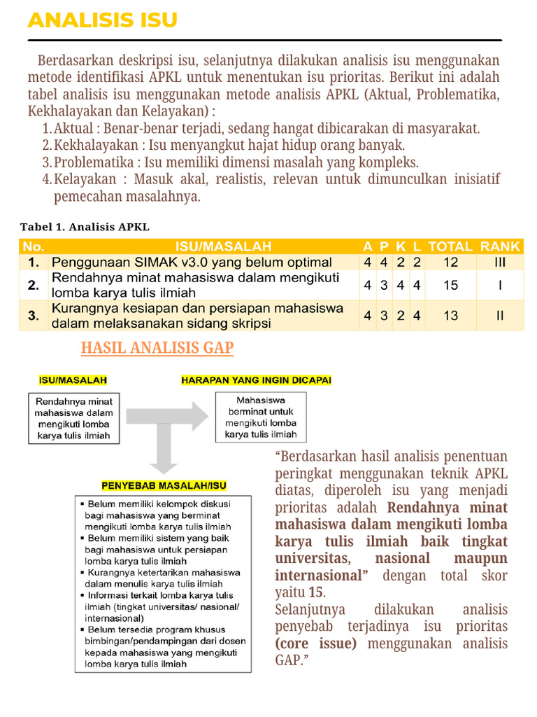 Analisis Isu dan Metode APKL Mahasiswa | PDF
