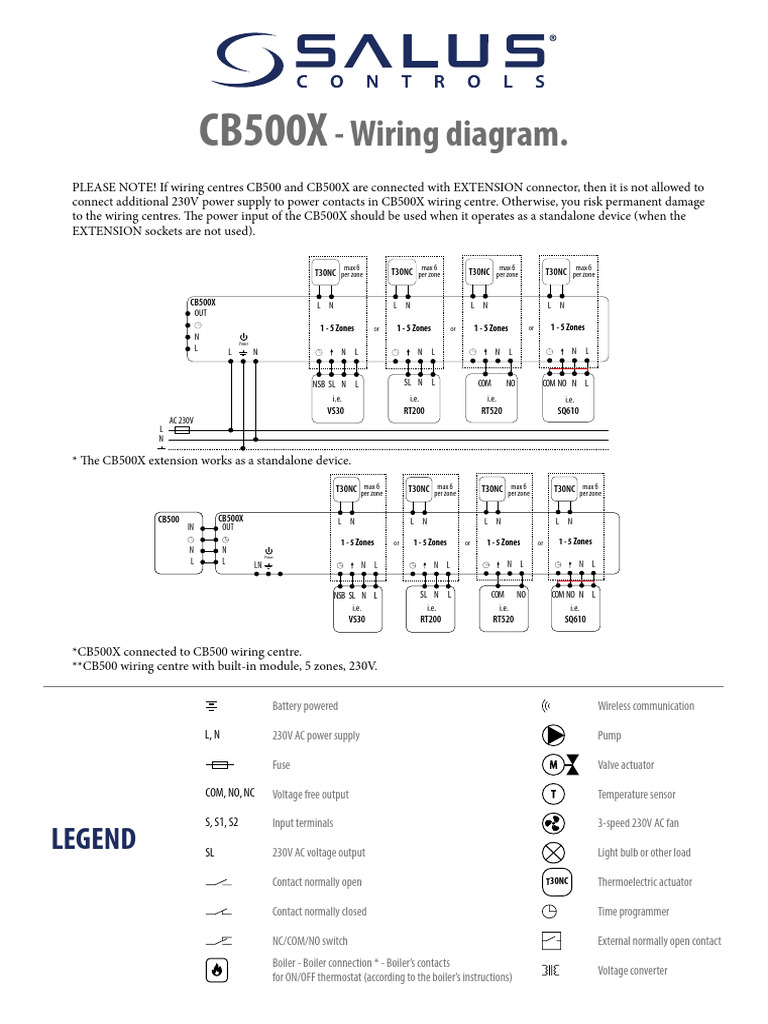 CB500X Wiring Diagram Overview | PDF | Power Supply | Switch
