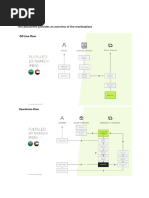 WFS Routing Guide | PDF | Cargo | Pallet