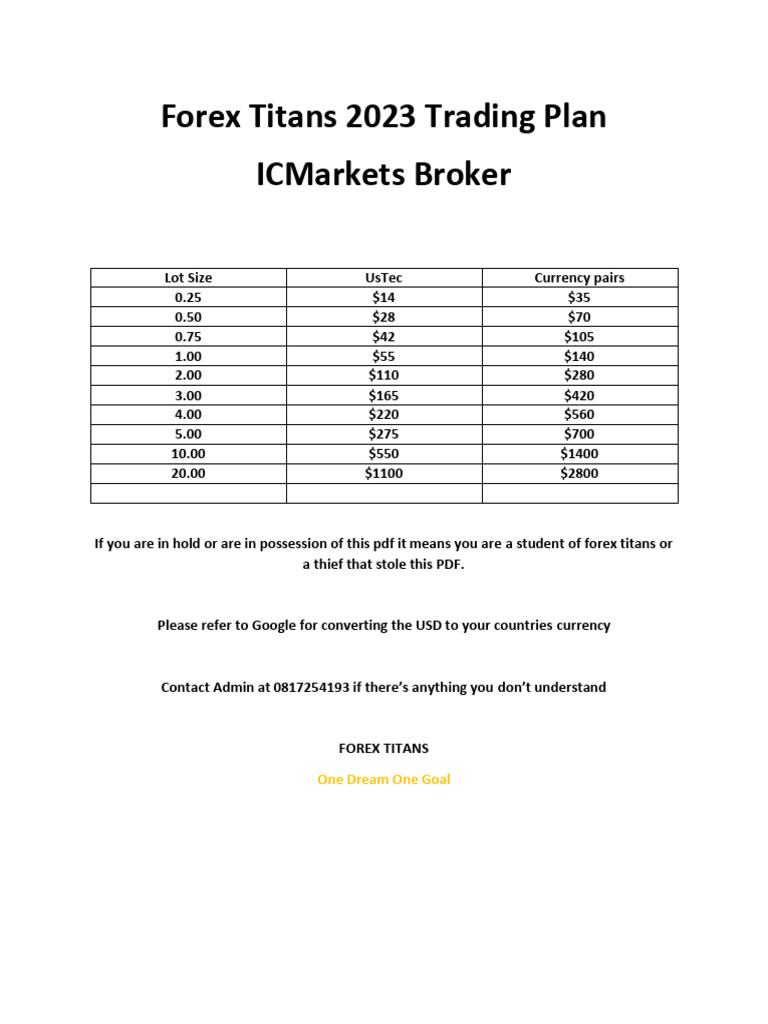 Forex Titans V1 Trading Plan | PDF