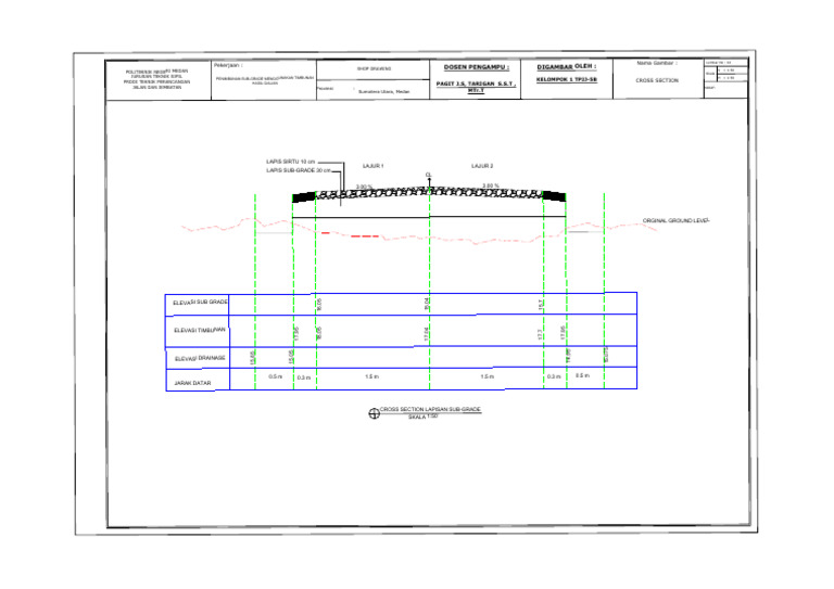 Cross Section Sub-Grade Elevation Medan | PDF