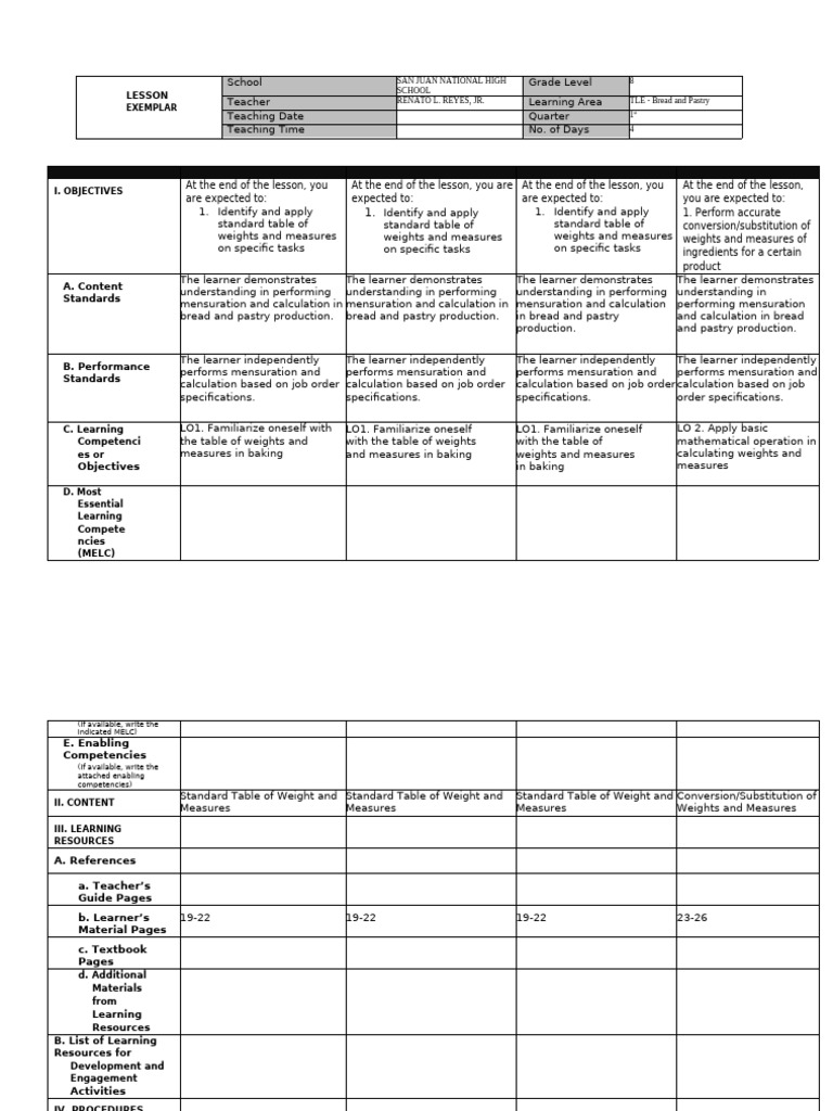 02 Week TLE 8 - Bread and Pastry Lesson Exemplar | PDF | Learning | Gallon