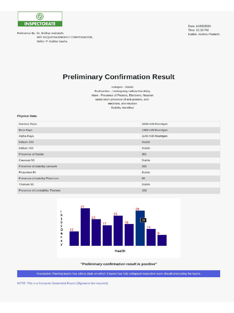 Output | PDF
