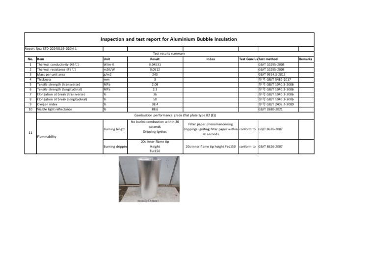 Aluminium Bubble Insulation Test Report | PDF | Combustion | Industrial ...