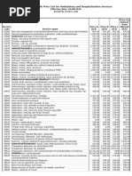 Lung Center of The Philippines Philhealth Case Rates Most Common ...