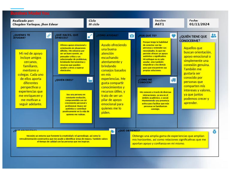 Modelo Personal de Apoyo y Crecimiento | PDF | Las emociones | Cognición
