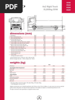 1985 visual data 3