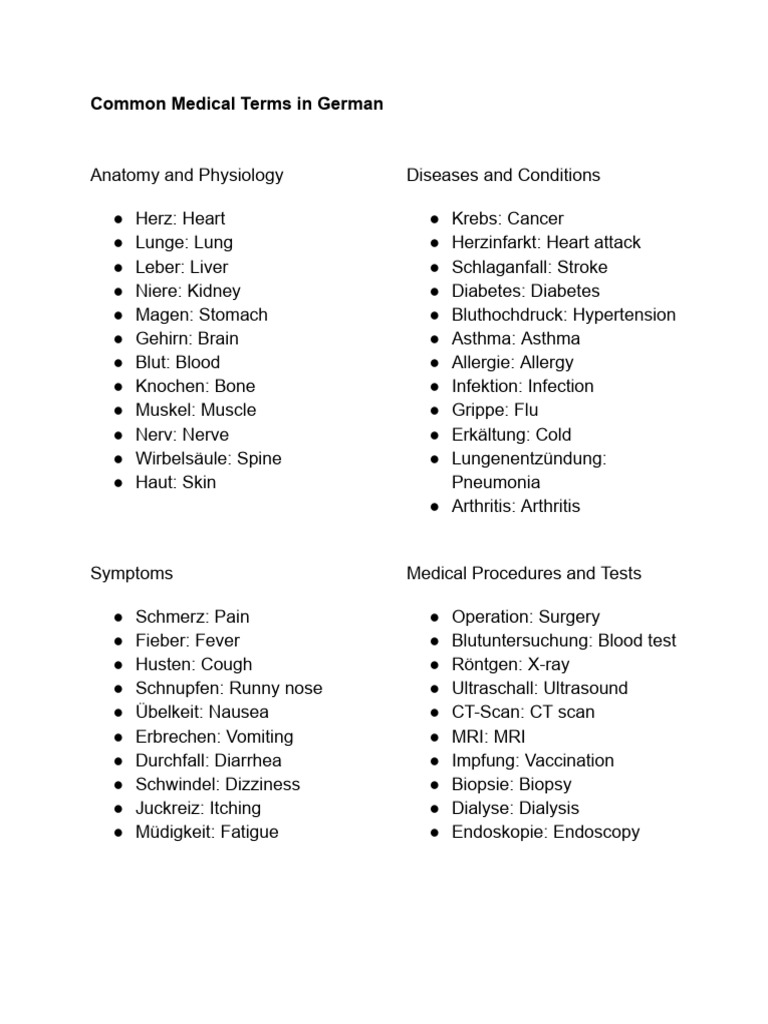 Common Medical Terms & Dialogues in German | PDF