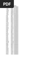 Base de Datos 03.05.2024 | PDF | Music Events | English