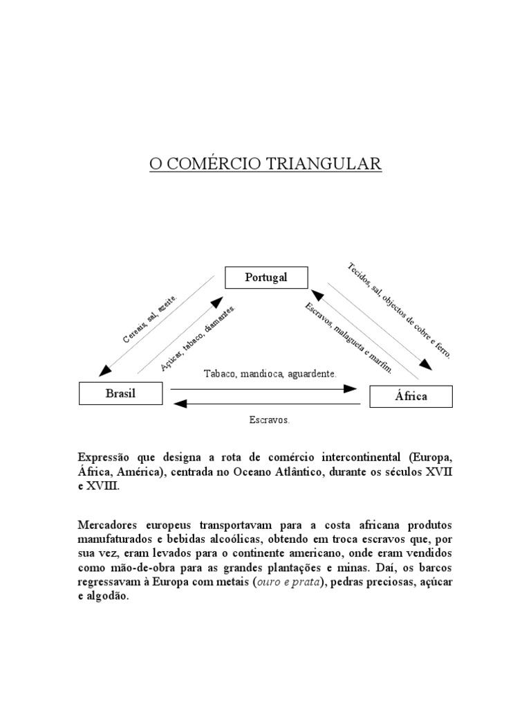 En Que Consiste El Comercio Triangular
