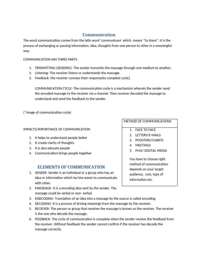 Understanding Communication Basics | PDF | Communication | Nonverbal ...