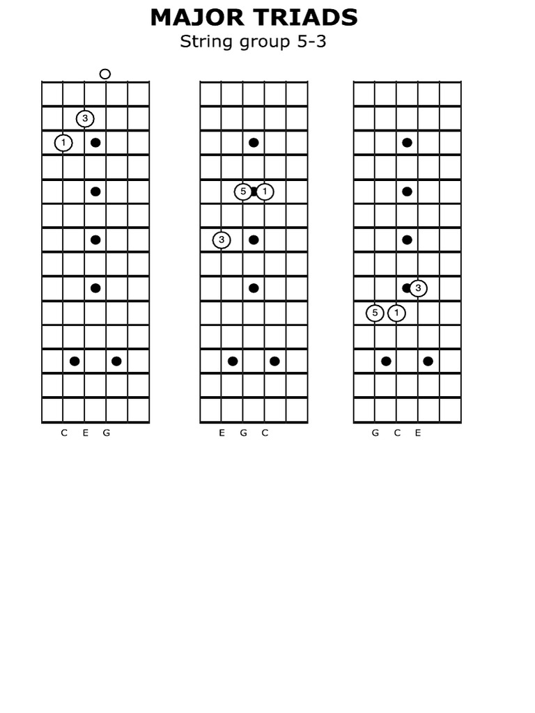 4 Major Triad (5-3) | PDF