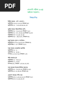 SSC 2025 Science All Subject Suggestion