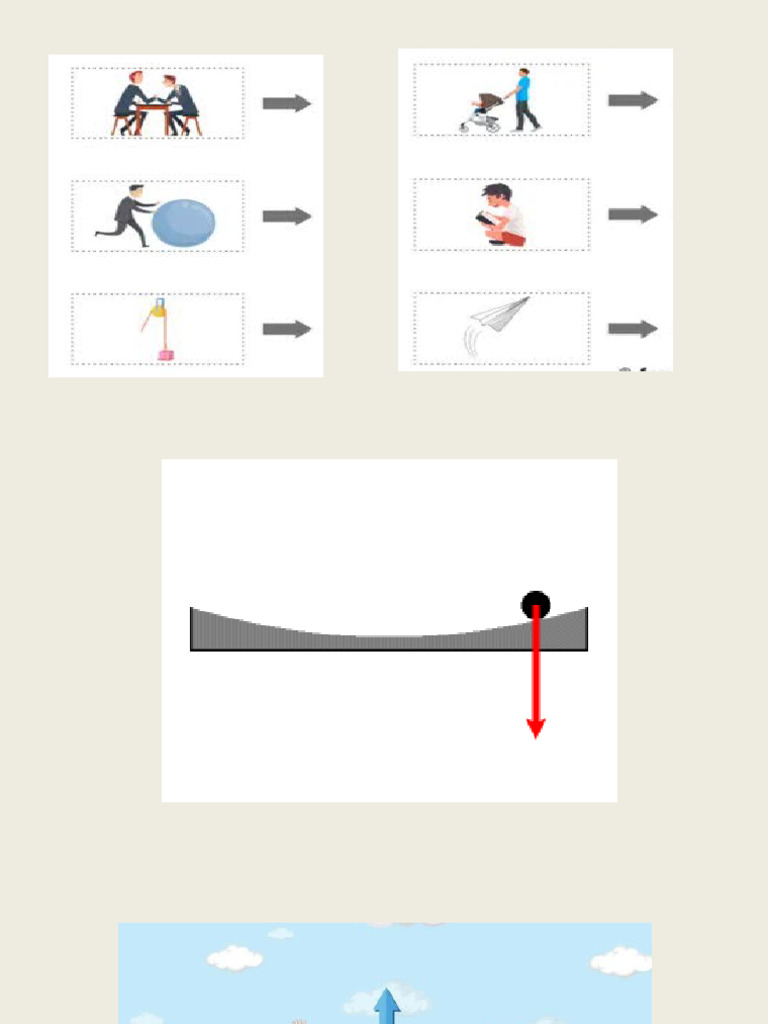 Free-Body Diagrams and Forces Explained | PDF | Force | Torque