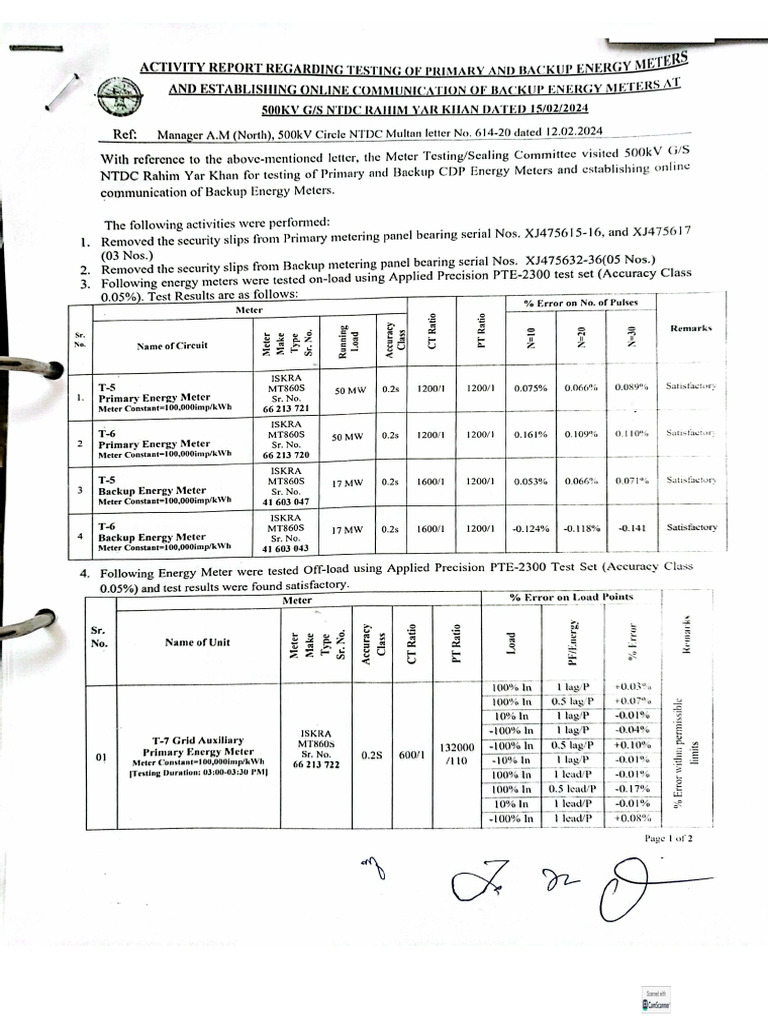 Meter Testing | PDF