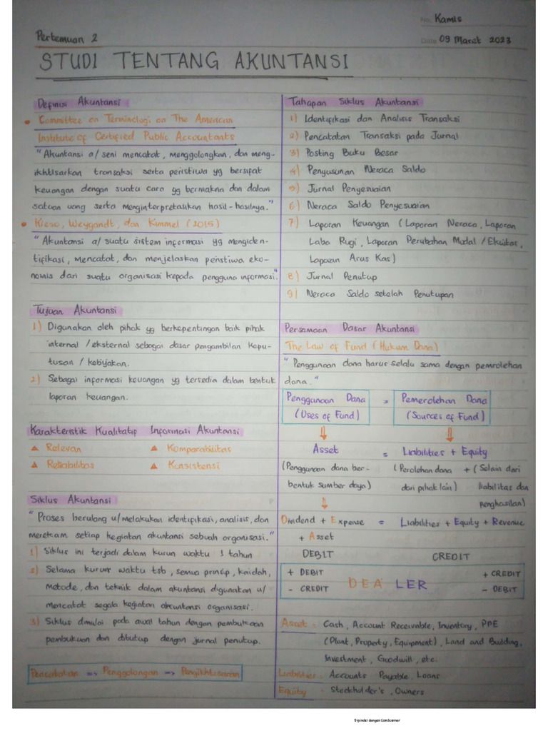 Summary K1 | PDF