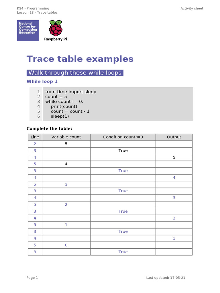 A2 Worksheet ÔÇô Trace Tables | PDF | Computer Programming | Computing