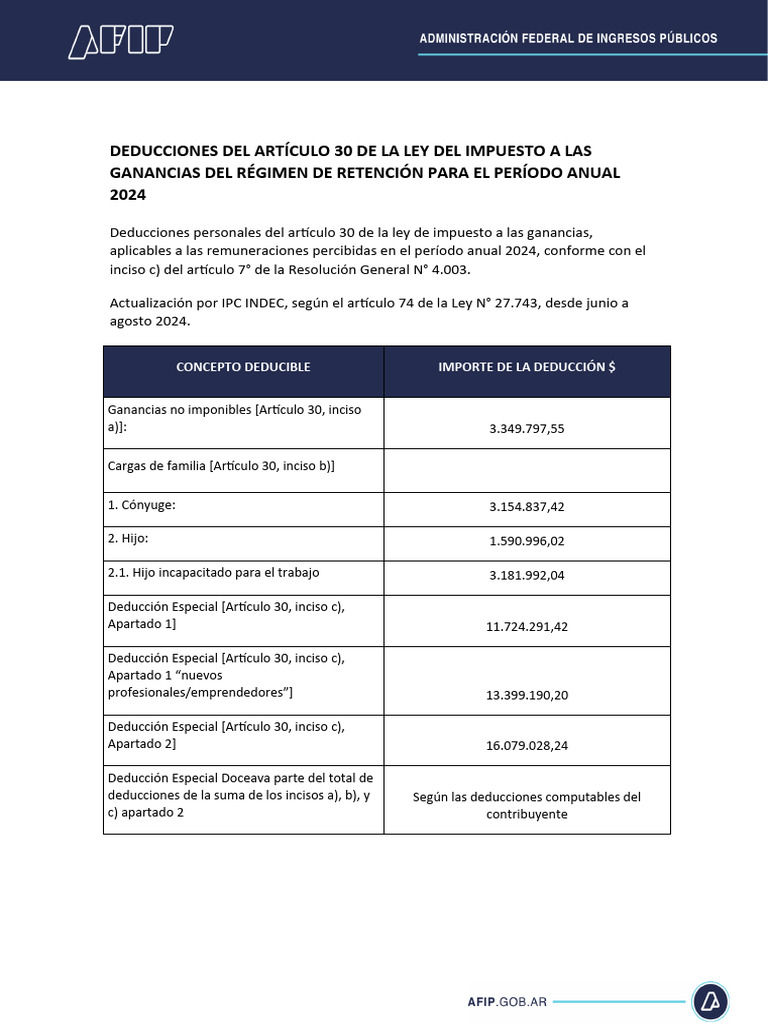 Deducciones Personales Art 30 Liquidacion Anual 2024 | PDF