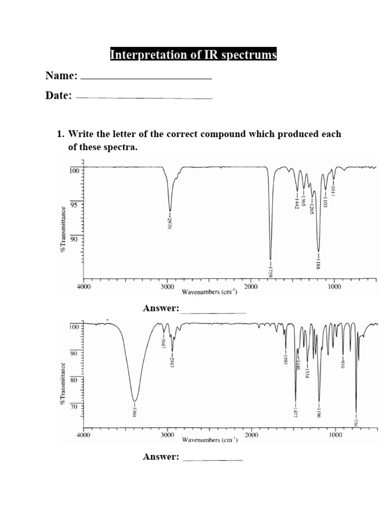 Interpretation of IR Spectrum | PDF