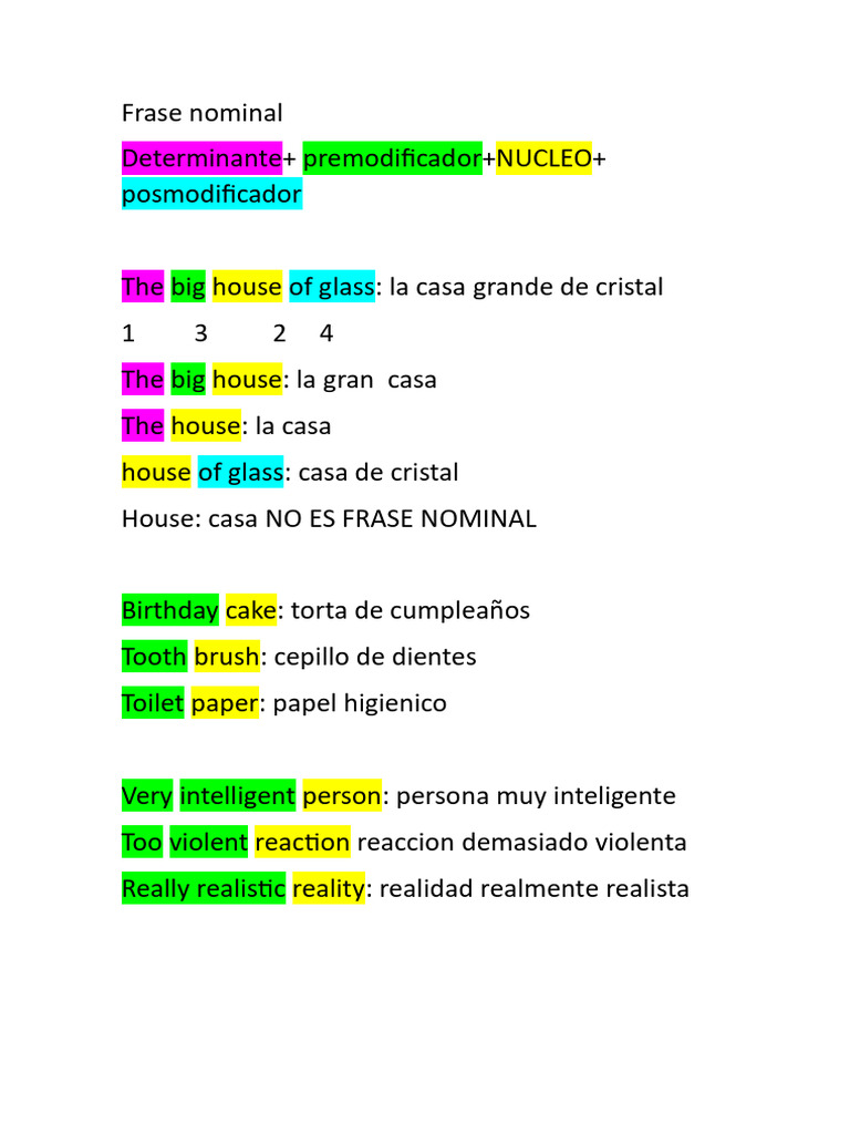 Frase Nominal Kbza Maugonza1982@ | PDF