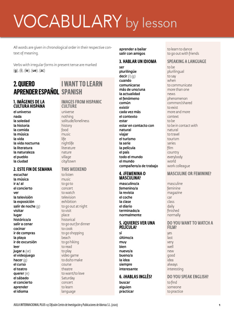 Aula Int Plus 1 Glos en U02 | PDF