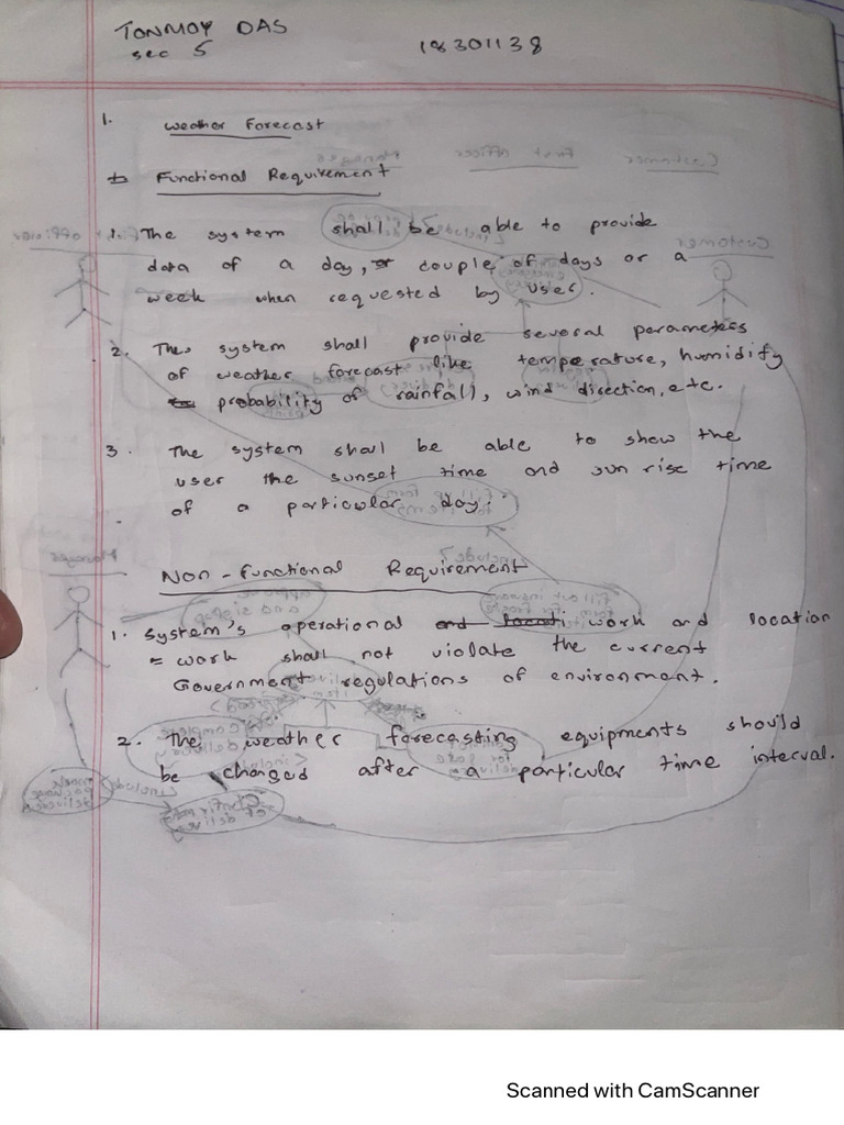 471 Midterm | PDF