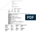 Medications for depression and other mental disorders